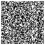 QR code with Accuscript Reporting Services contacts