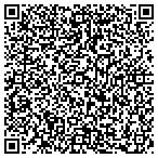 QR code with Nevada State Womens Golf Association contacts