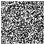 QR code with Buttnernut Valley Golf & Recreation contacts