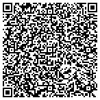 QR code with Ground Control Clogging and Power Tap Studio contacts