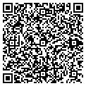 QR code with Resume Source contacts