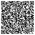 QR code with Resumes Etc contacts