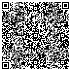 QR code with Arkansas War Cats Football Club Inc contacts