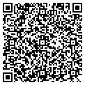QR code with Resumeblasters contacts