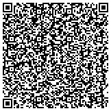 QR code with A Professional Resume Gets More Interviews contacts