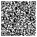 QR code with Charm Homespun contacts