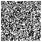 QR code with Affordable-Resumes.com contacts