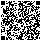 QR code with All Write Resumes and Word Processing Service contacts