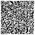 QR code with Advanced Write Resumes contacts
