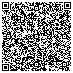 QR code with Adventures in Interviewing contacts
