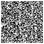QR code with Confidential Resume Writing contacts