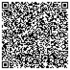 QR code with Professionally Written LLC contacts
