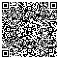 QR code with The Resume Source contacts