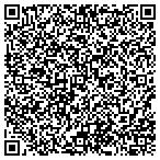 QR code with Rush Mentoring Services contacts