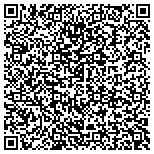 QR code with Aesthetic & Implant Dentistry of Atlanta contacts