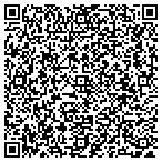 QR code with Click all Careers contacts