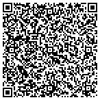 QR code with Ingram Professional Resumes contacts