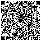 QR code with A Attic Club Of Sevier County Inc contacts