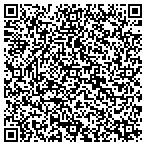QR code with Air Force Flight Test Center Msm contacts