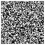 QR code with Best-In-The-West Secretarial Services contacts