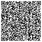 QR code with Association Of Notre Dame Clubs Inc Wyoming contacts
