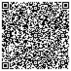 QR code with Intermountain Transcription Services contacts