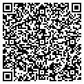 QR code with Cynthia Horwitz contacts