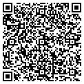 QR code with Andrew Klein contacts