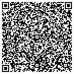 QR code with Admin One Business Support Services contacts