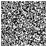 QR code with The Air Force United States Department Of contacts