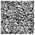 QR code with The Air Force United States Department Of contacts