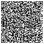 QR code with The Army United States Department Of contacts