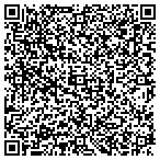 QR code with United States Department Of The Army contacts