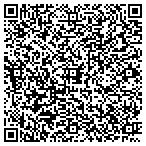 QR code with Louisville Professional Business Services Inc contacts