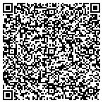 QR code with Integrity Transcription Service contacts