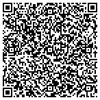 QR code with Art of Chad Glover contacts