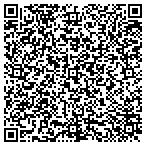 QR code with Source One Distributors Inc contacts