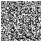 QR code with Marvin Schentzel Produce Inc contacts