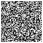 QR code with Iowa Army National Guard CO Crs contacts
