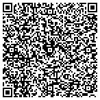 QR code with All-Round Typing/Translations contacts