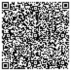QR code with Surprise Historical Society LLC contacts