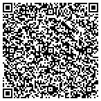 QR code with Texarkana Historical Society & Museum contacts