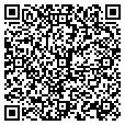 QR code with Proscripts contacts