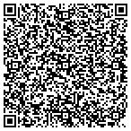 QR code with Schultz Medical Transcription Service contacts