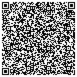 QR code with National Trust For Historic Preservation In The United States contacts