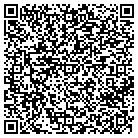 QR code with Indiana Medical History Museum contacts