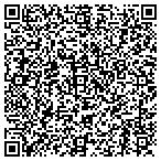 QR code with Neurosurgical Institute of KY contacts