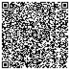 QR code with Maurice Historical Preservation Society contacts