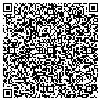 QR code with Annapolis London Town & South County Heritage contacts