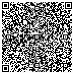QR code with United States Department Of The Army contacts